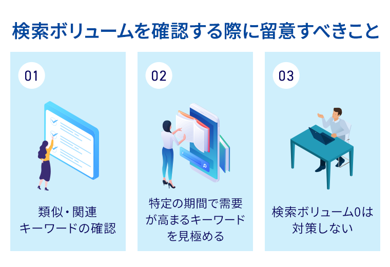 検索ボリュームを確認する際に留意すべきこと/類似・関連キーワードの確認/特定の期間で需要が高まるキーワードを見極める/検索ボリューム0は対策しない