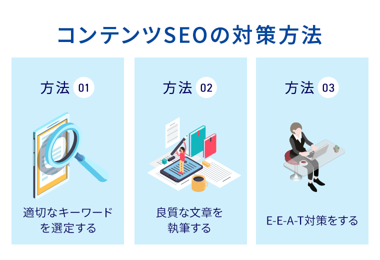 コンテンツSEOの対策方法/適切なキーワードを選定する/良質な文章を執筆する/E-E-A-T対策をする