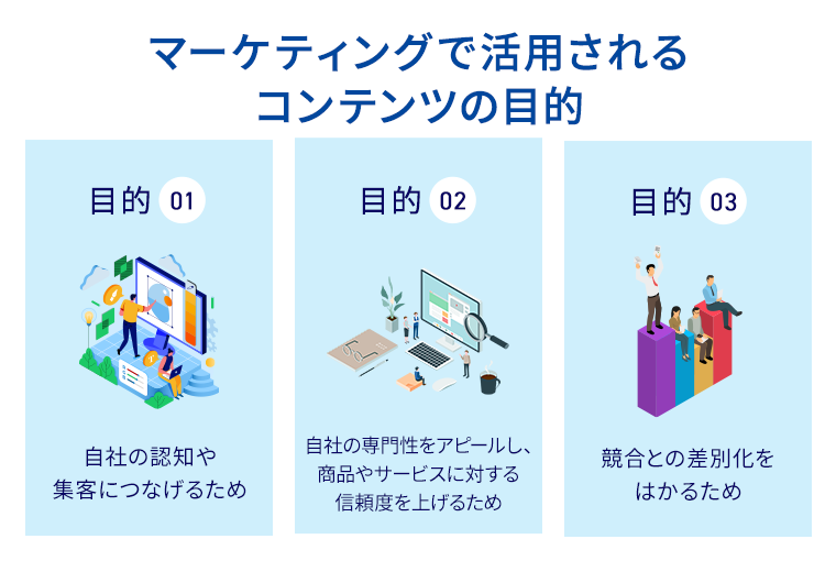 マーケティングで活用されるコンテンツの目的
