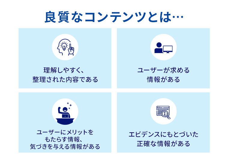 良質なコンテンツとは…