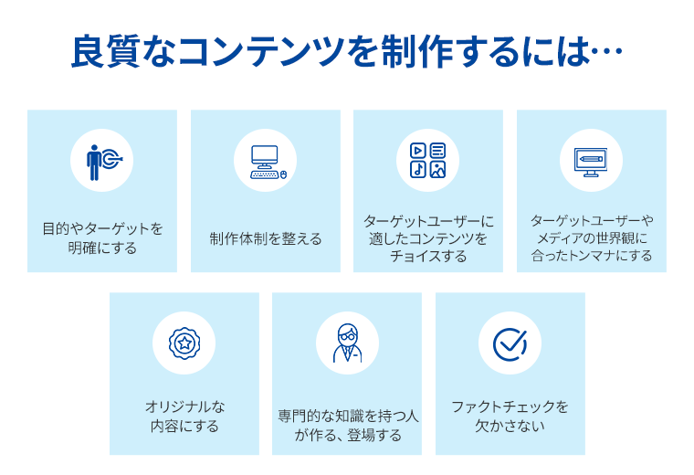 良質なコンテンツを制作するには…