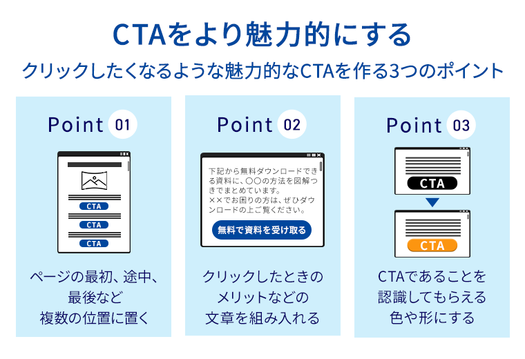 魅力的なCTAを作るポイント