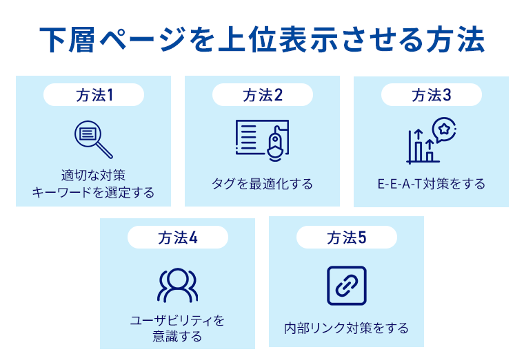適切な対策キーワードを選定する、タグを最適化する、E-E-A-T対策をする、ユーザビリティを意識する、内部リンク対策をする