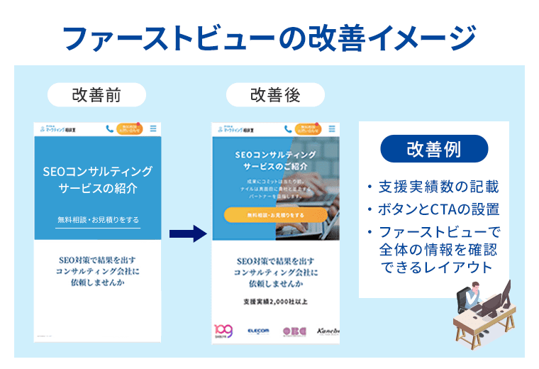 ファーストビューの改善イメージ