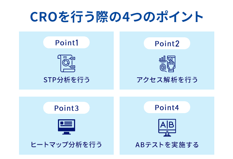 CROを行う際の4つのポイント