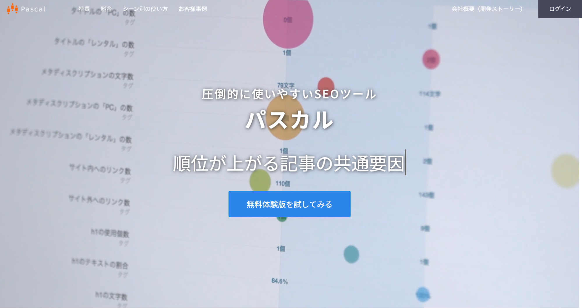 パスカルのウェブサイト