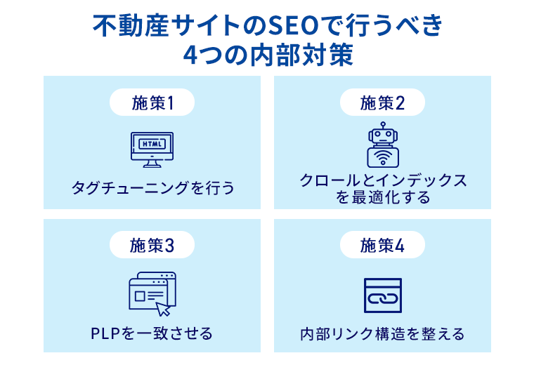 不動産サイトのSEOで行うべき4つの内部対策