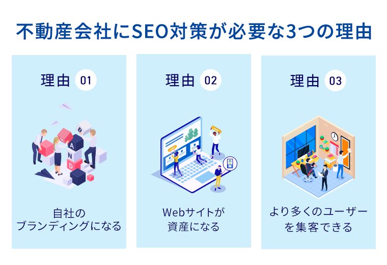 不動産会社にSEO対策が必要な3つの理由