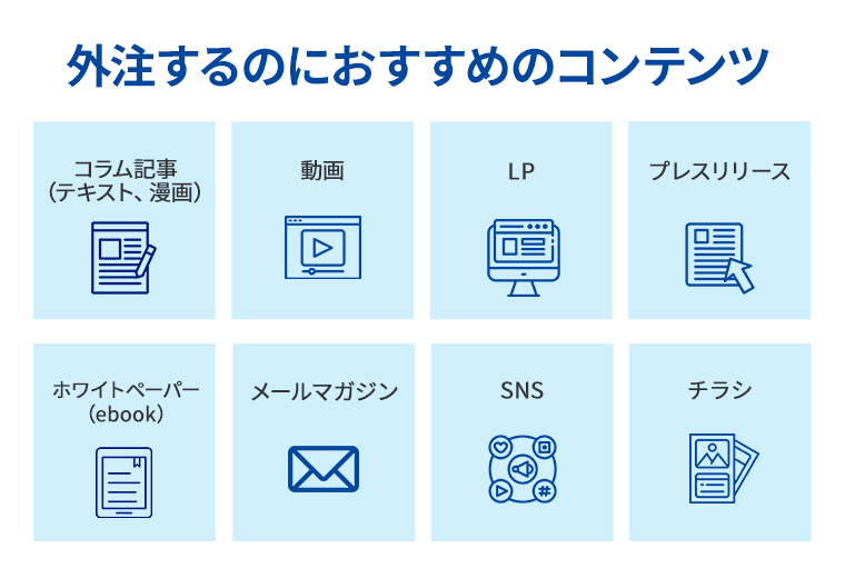 外注するのにおすすめのコンテン