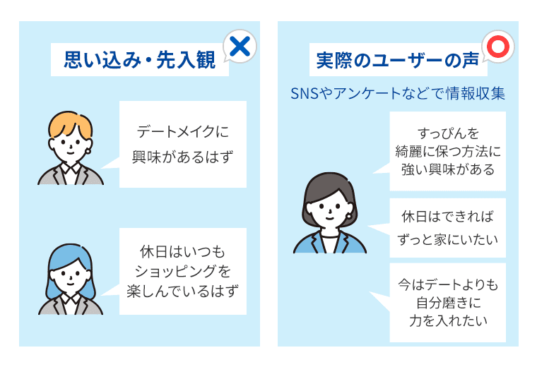 ペルソナ設定時に気をつけるべき注意点