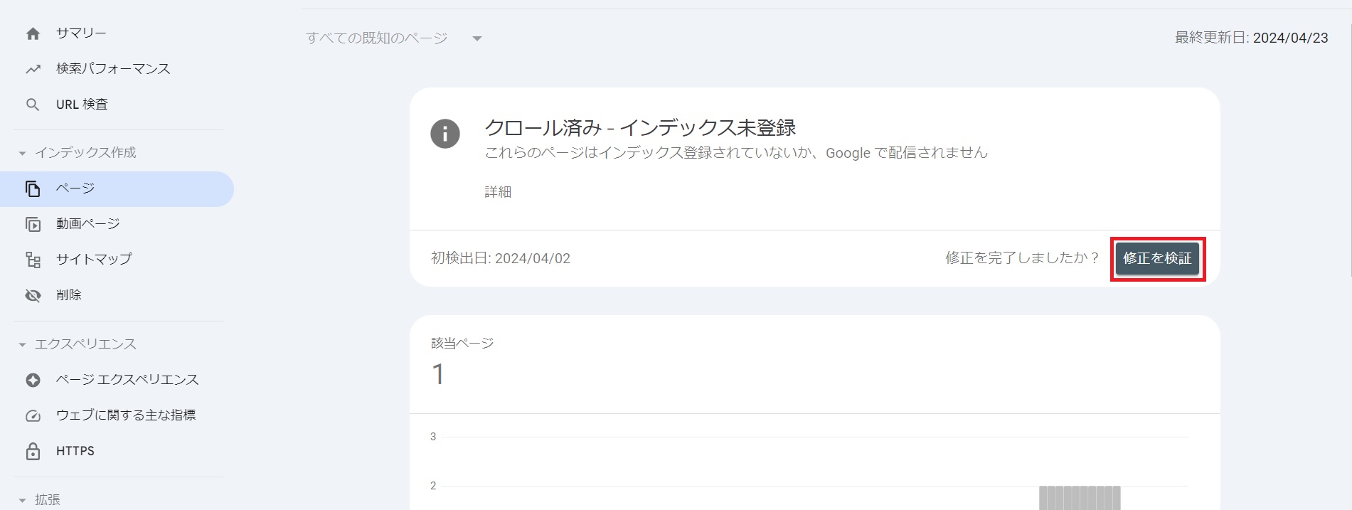 Googleサーチコンソール「クロール済み-インデックス未登録」の修正を検証する際のキャプチャ画像