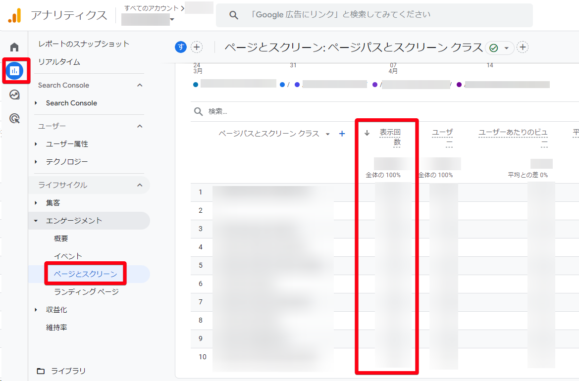 GA4のPV数の確認方法を解説する項目の画像3