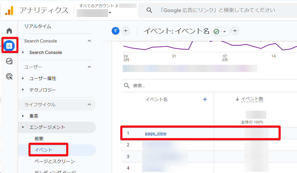 GA4のPV数の確認方法を解説する項目の画像2