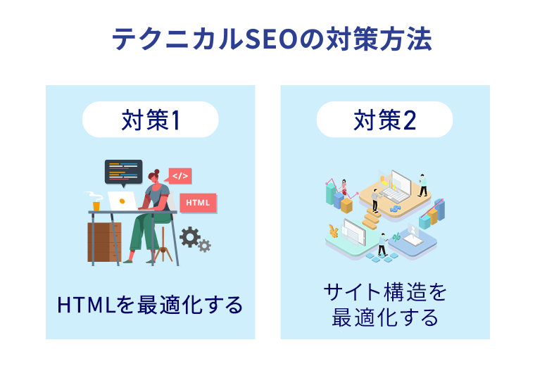 オンページSEOにおけるテクニカルSEO/HTMLを最適化する/サイト構造を最適化する