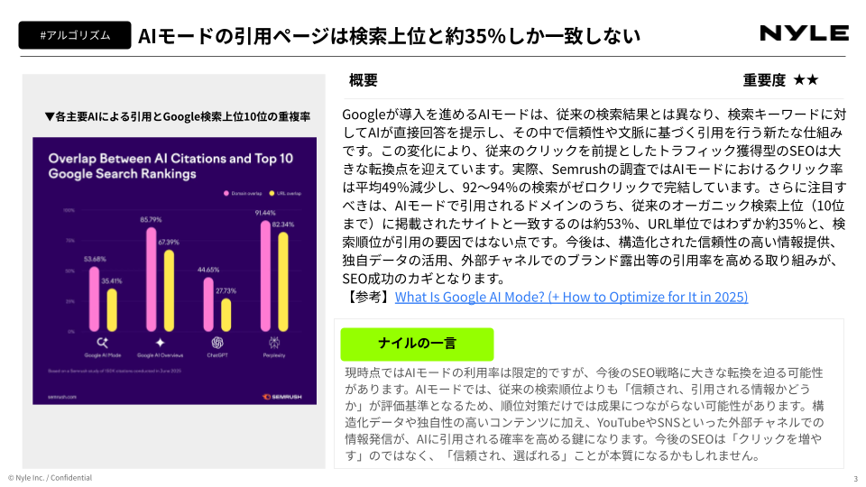 2509_SEOニュース9月号