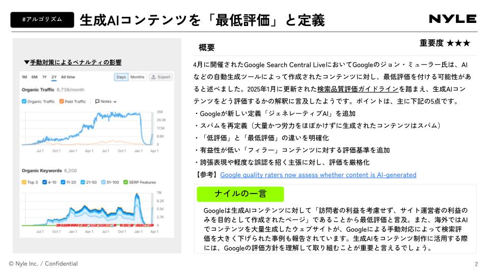 生成AIコンテンツを「最低評価」と定義