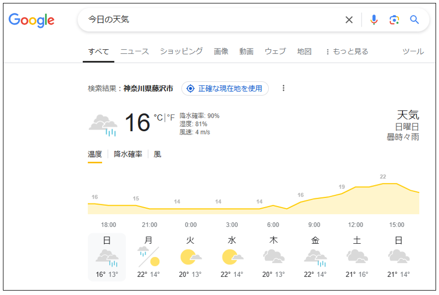 今日の天気