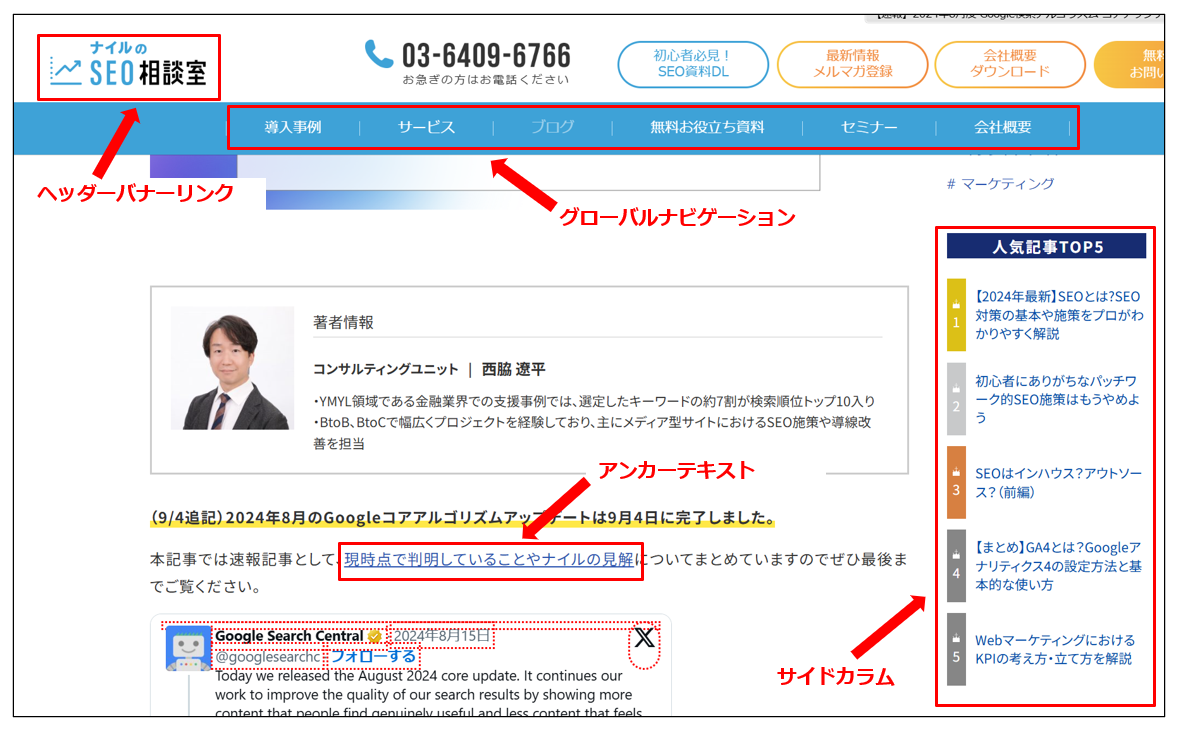 内部リンクの種類