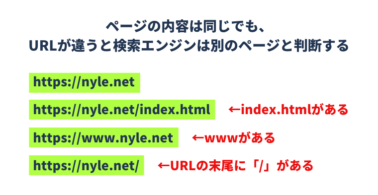 検索エンジンが個別のページと判断する例