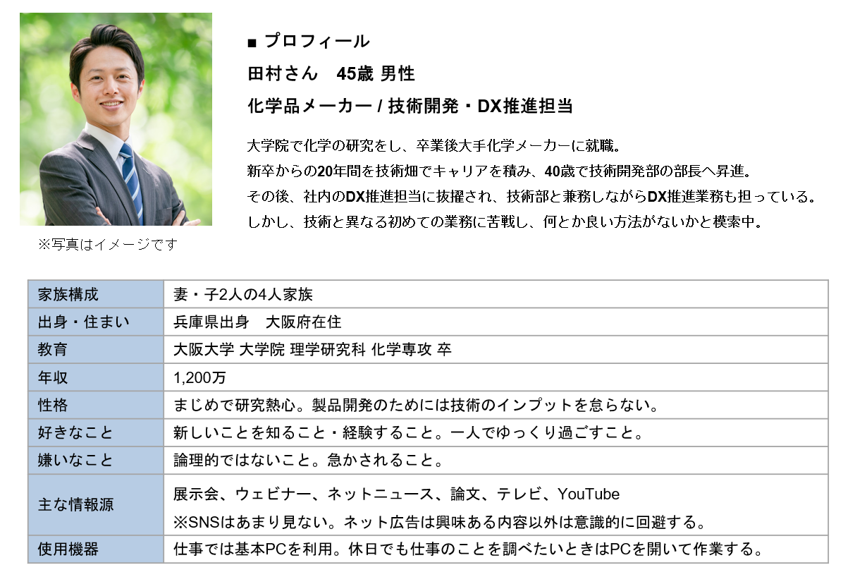 製造業のペルソナの例