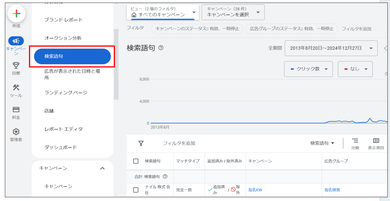 Google広告検索語句画面