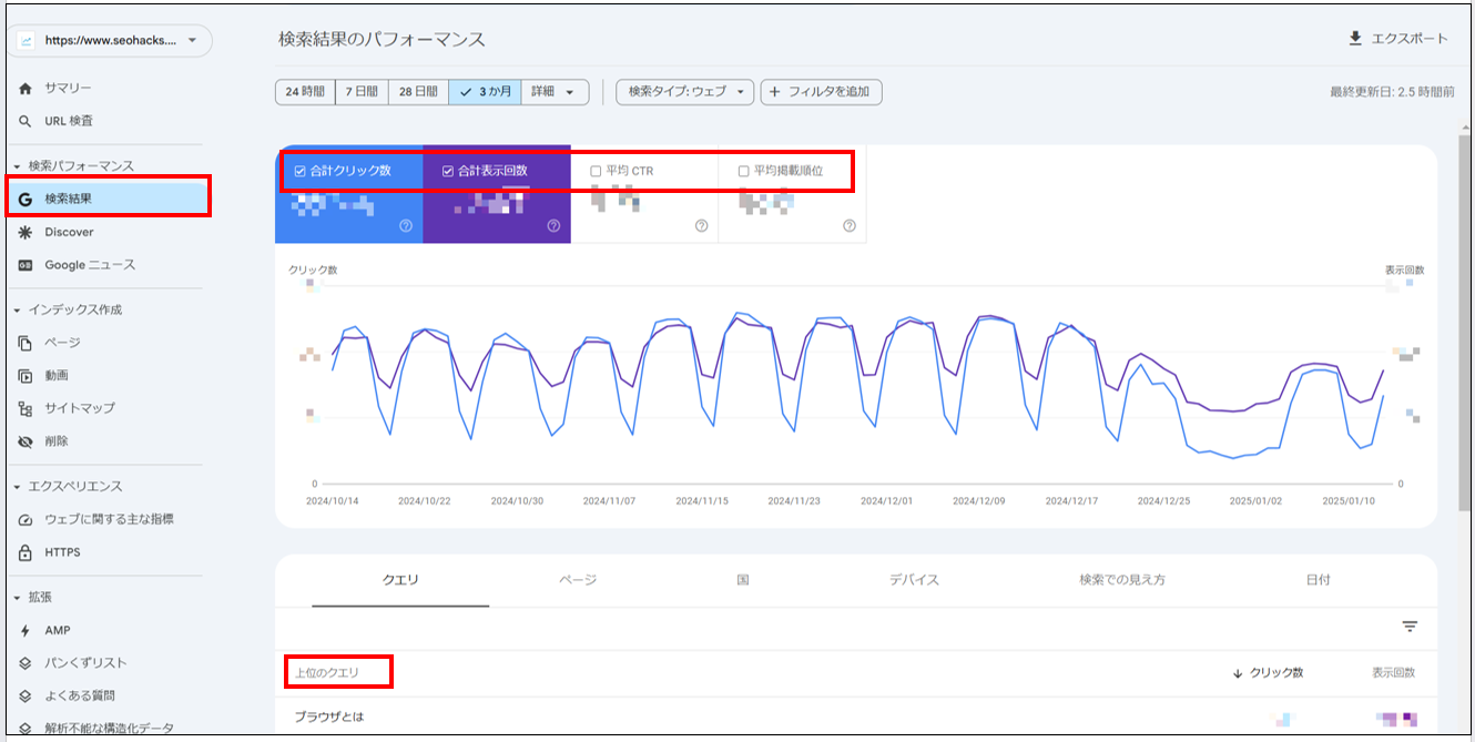 検索結果のパフォーマンス