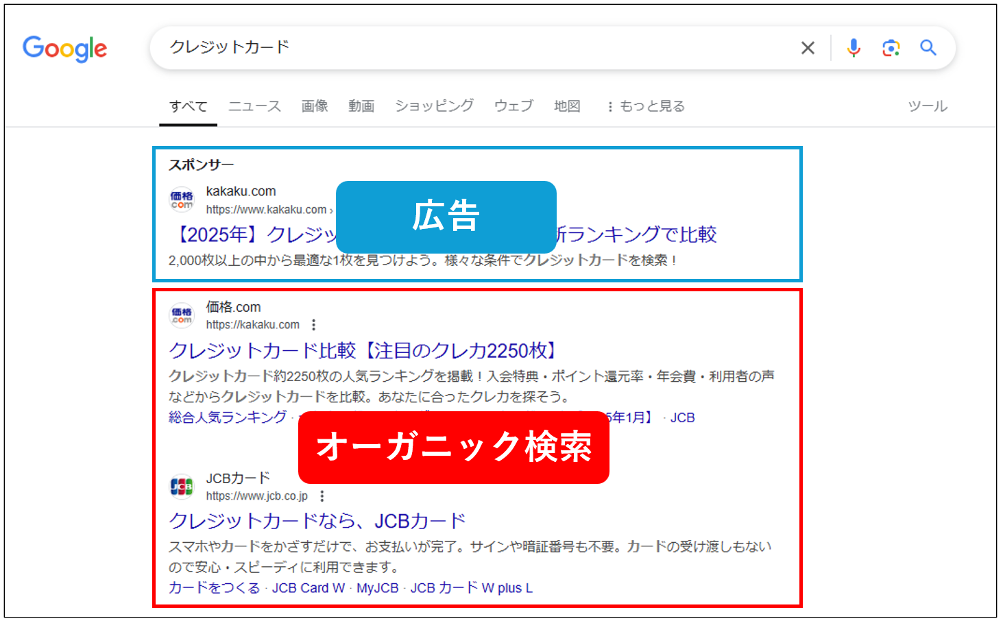 広告枠とオーガニック検索枠の表示例