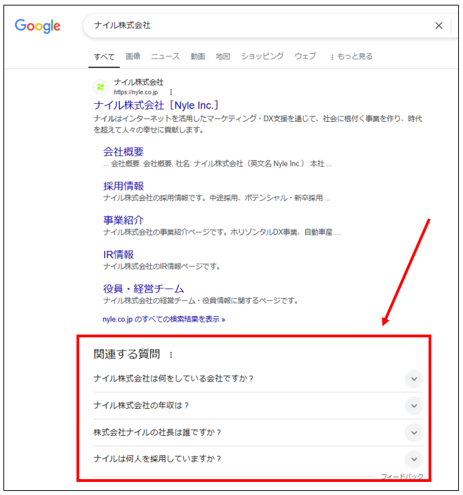 リッチリザルトの例
