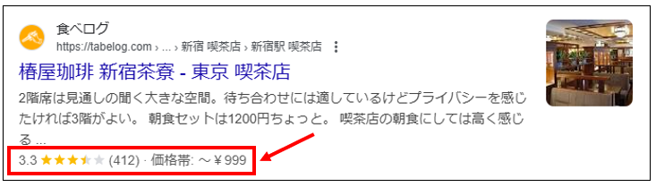 リッチリザルトの例