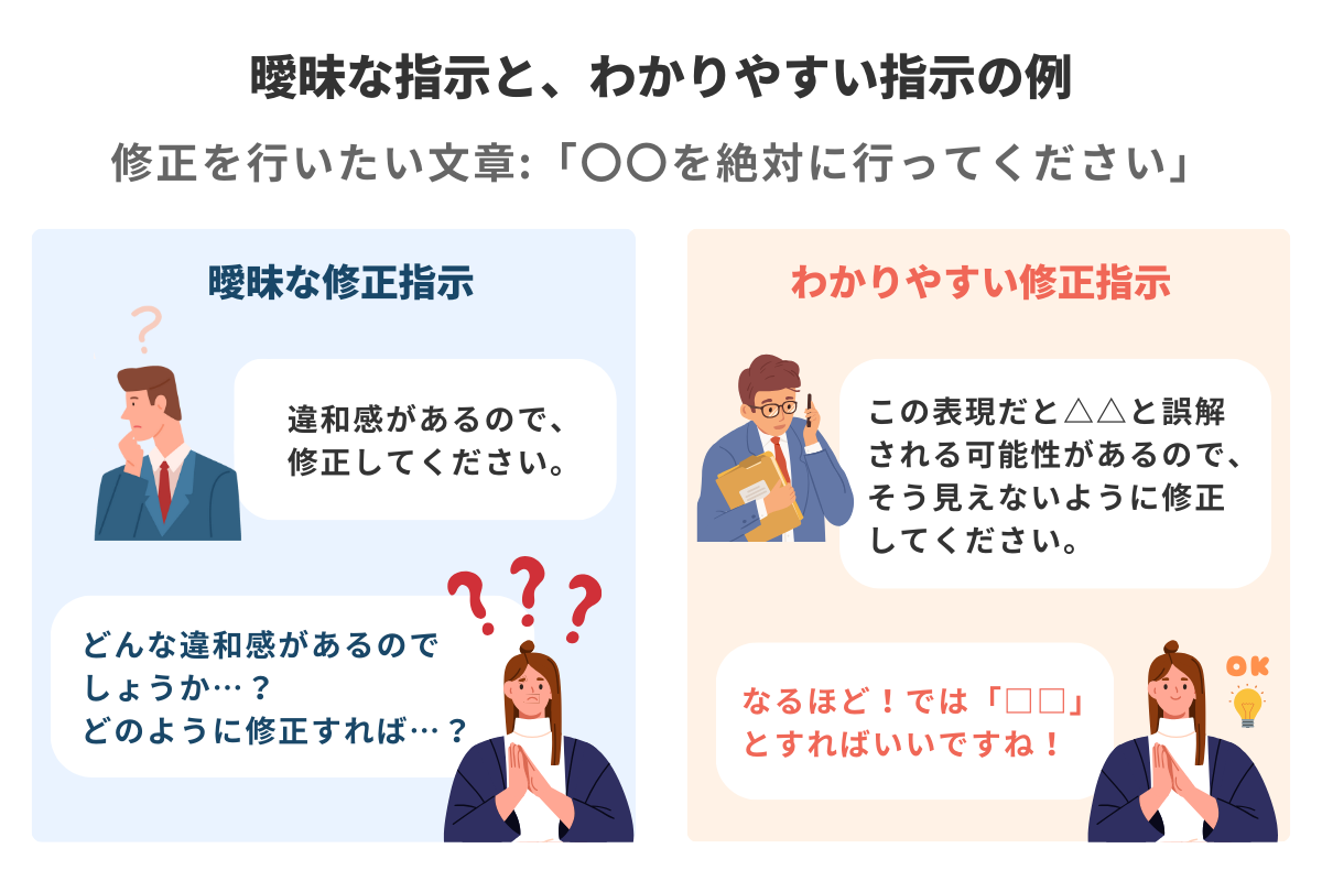 曖昧な指示と、わかりやすい指示の例