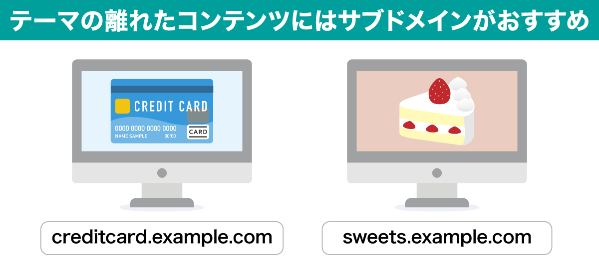 テーマの離れたコンテンツにはサブドメインがおすすめ