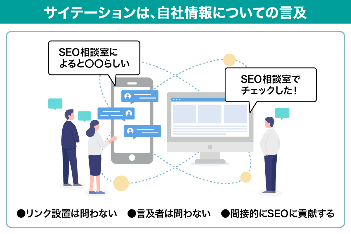 サイテーションは、自社情報についての言及