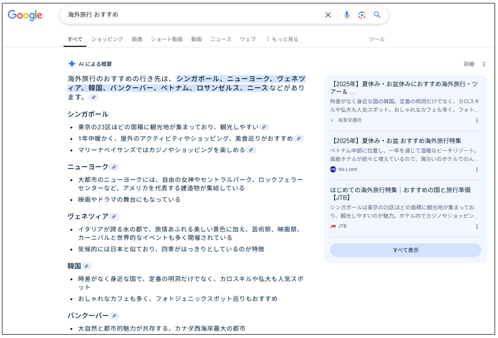 「海外旅行 おすすめ」でのAIによる概要