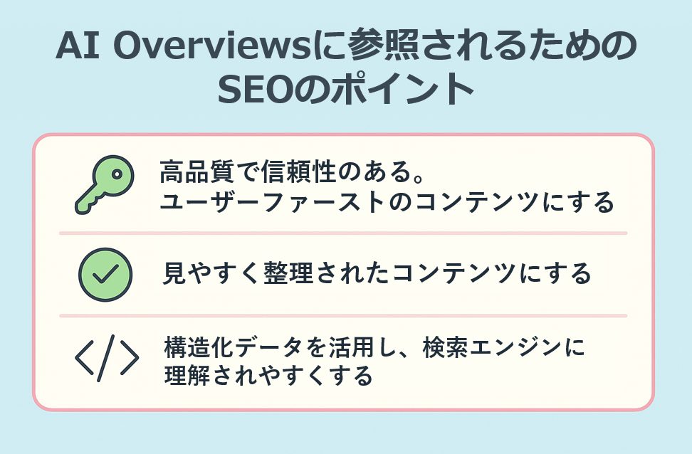AI Overviewsに参照されるためのSEOのポイント