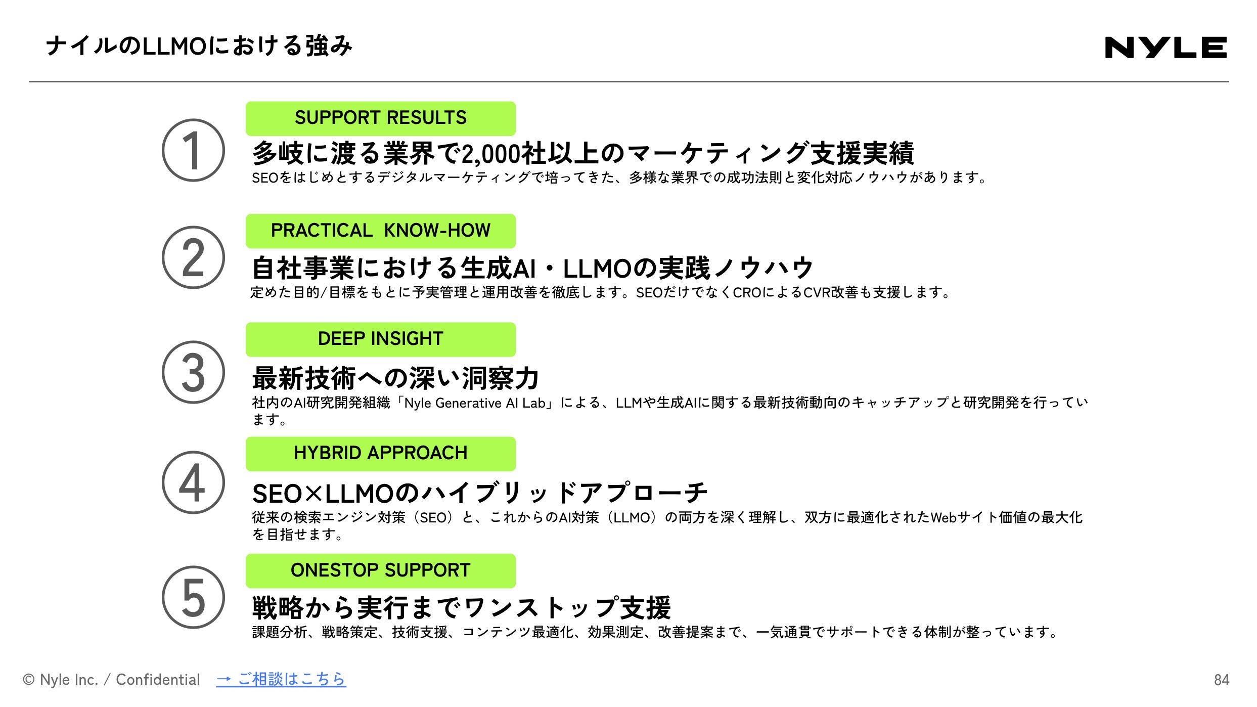 LLMOコンサルティングサービス紹介資料