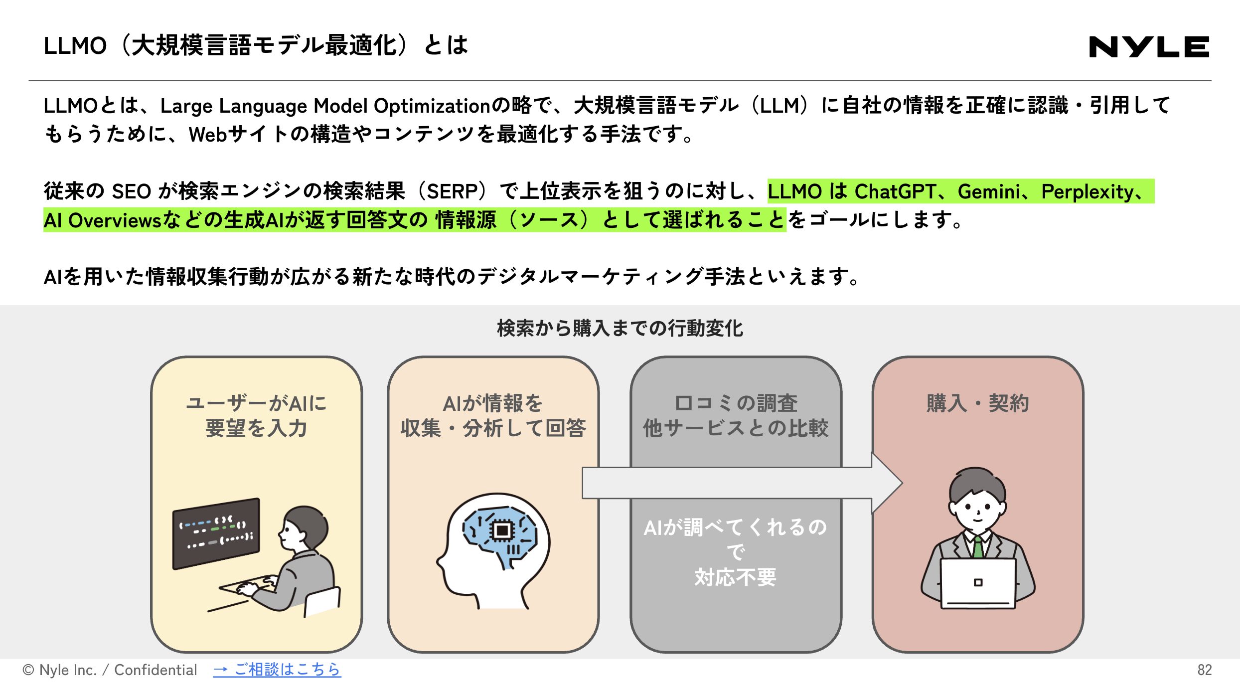 LLMOコンサルティングサービス紹介資料