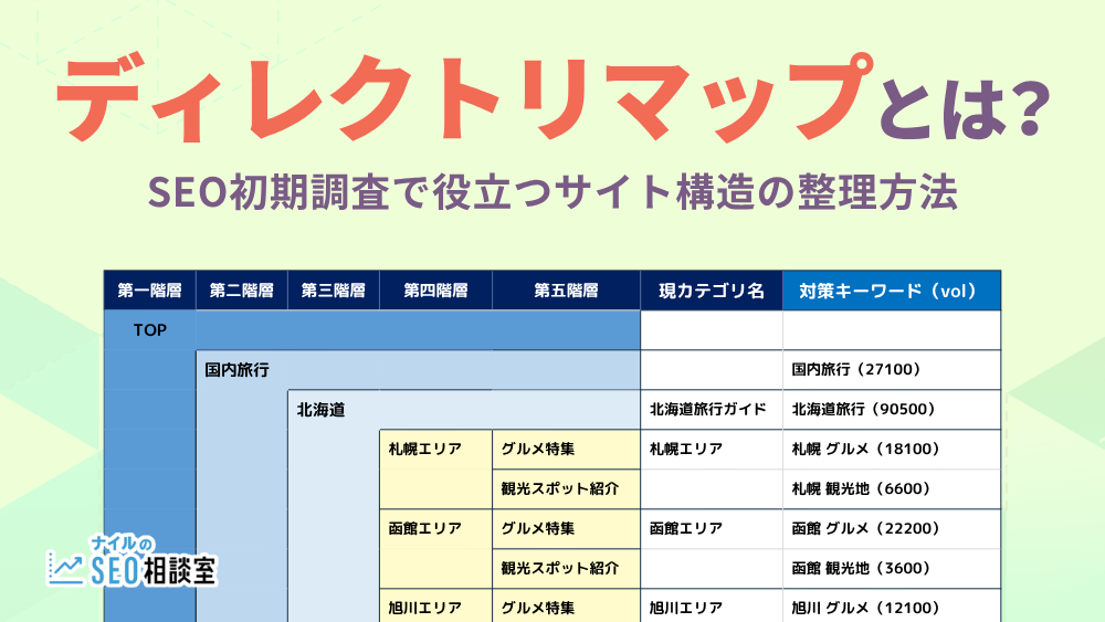 ディレクトリマップとは？SEO初期調査で役立つサイト構造の整理方法