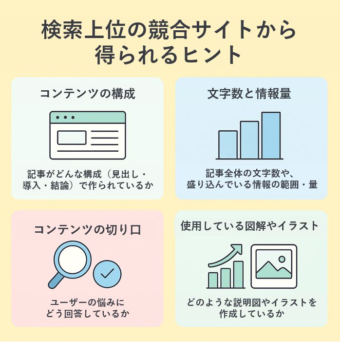 検索上位の競合サイトから得られるヒント