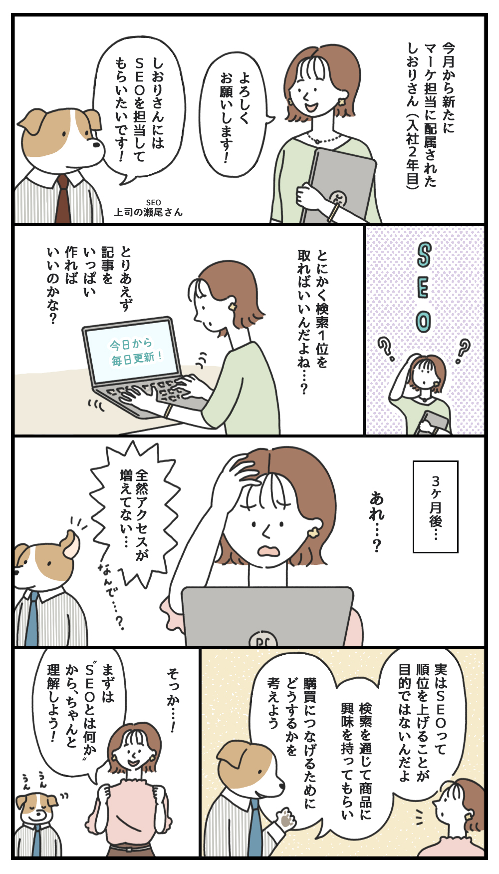 SEOとは