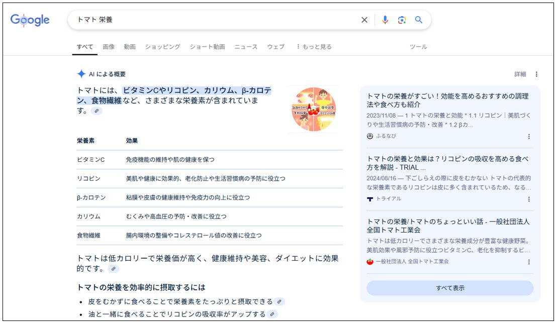 AI Overviewsの表示例