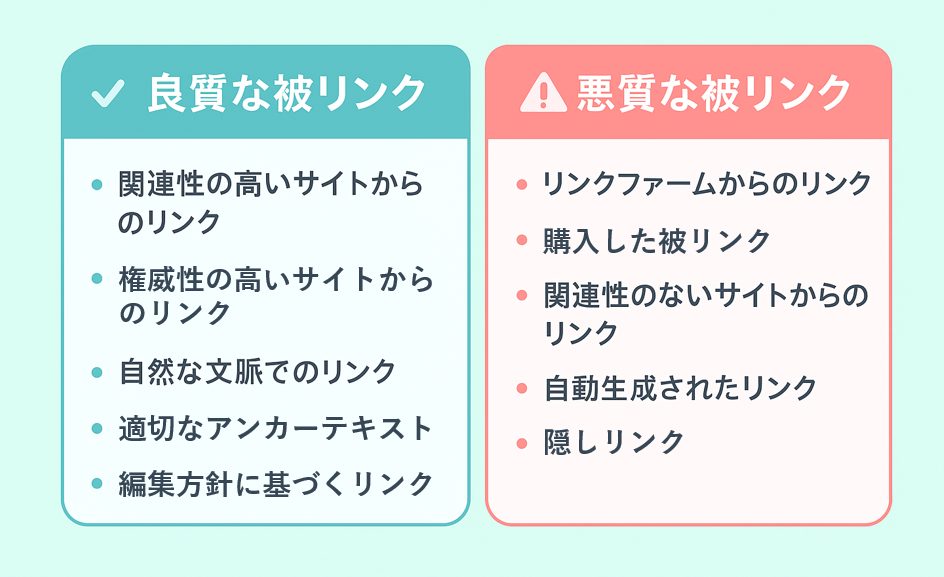 良質な被リンク、悪質な被リンクの特徴