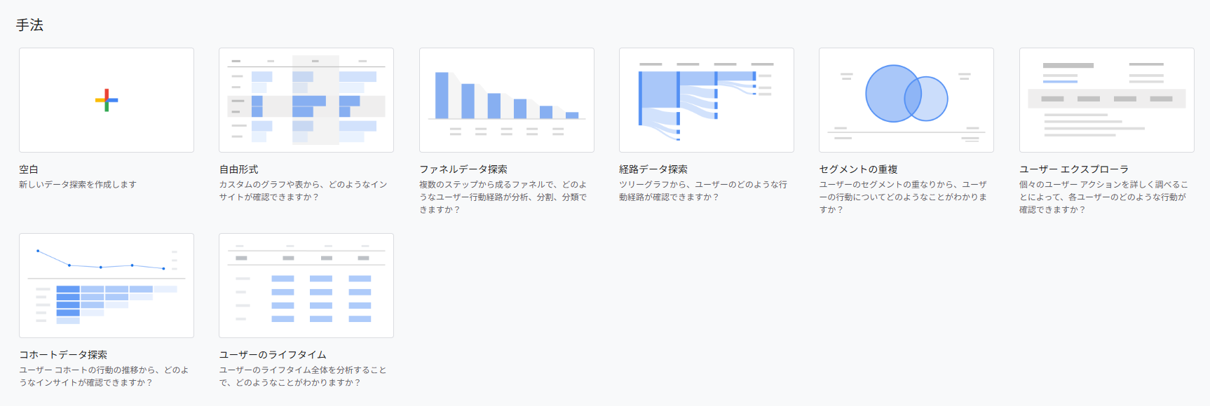 GA4の探索テンプレート一覧