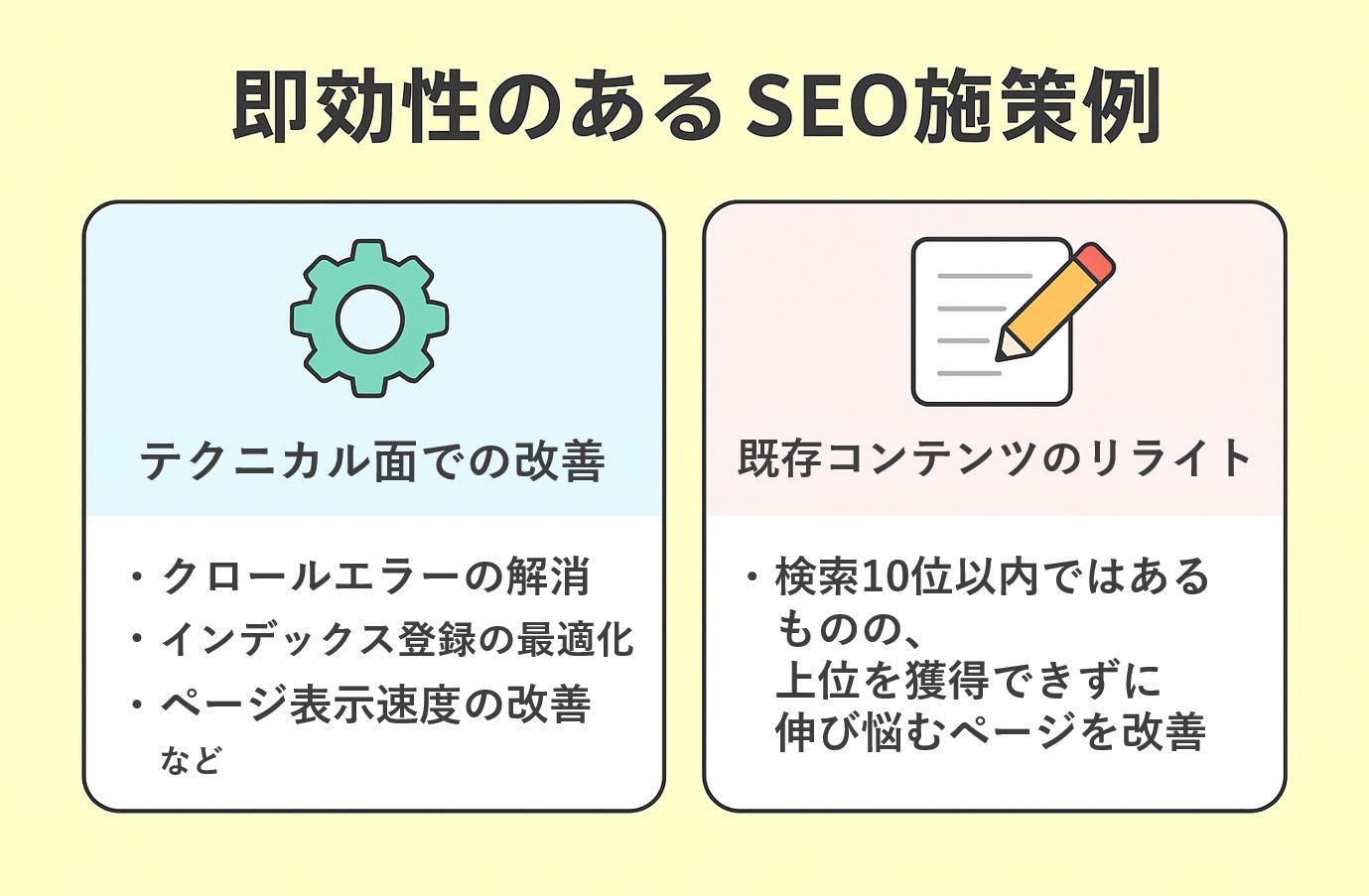 即効性のあるSEO施策例