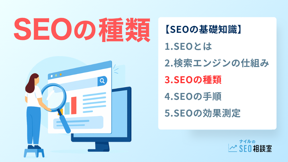 SEOの種類――テクニカル・コンテンツ・外部対策を押さえよう