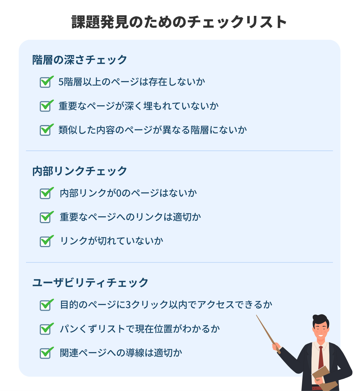 Webサイトの課題発見のためのチェックリスト