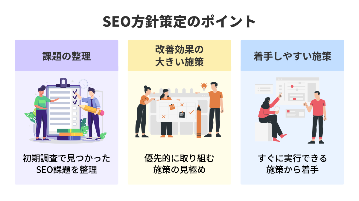 SEO方針策定のポイント