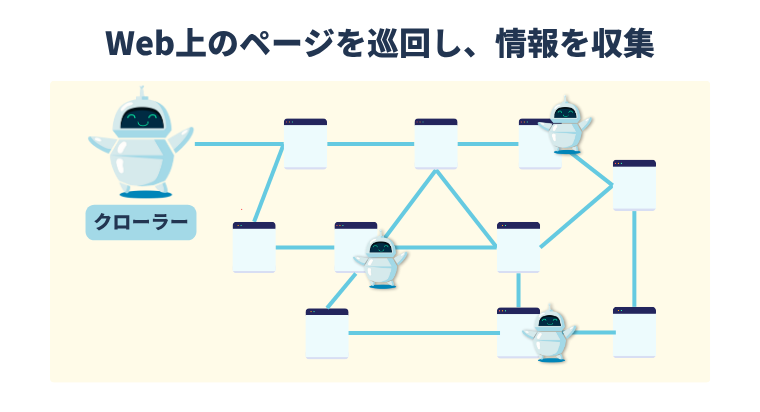 クローラーの仕事 class=