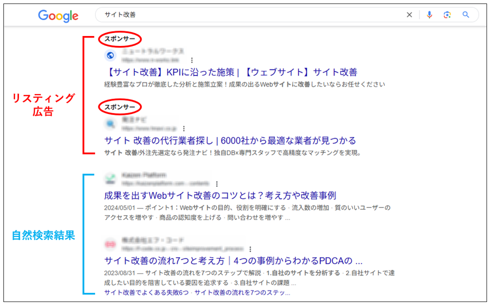 SEOとリスティング広告枠