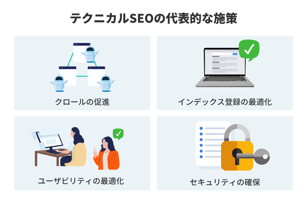 テクニカルSEOの代表的な施策