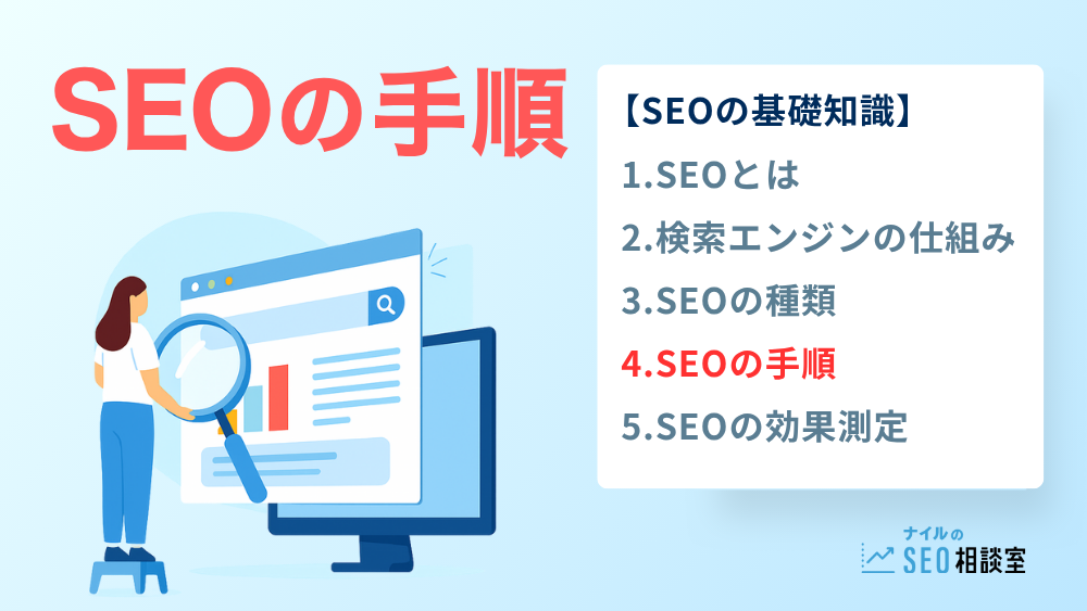 SEOの手順――必要なプロセスと進め方を解説